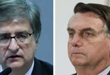 Vaza informação da PGR envolvendo denúncia sobre Bolsonaro